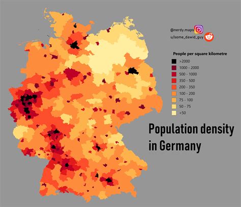 population netherlands vs germany